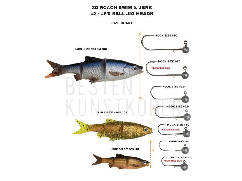 Savage Gear 3D LB Roach Swim&Jerk  Bulk 4pcs 10cm 10g Gummifisch Köder NEU 2019 
