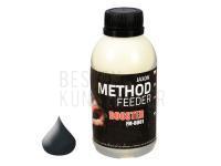 Boosters Jaxon Method Feeder Halibut Black BESTEN KUNSTKODER Angelshop