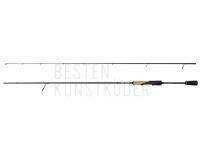 Rute Dam Intenze Ultra Light Spinning 1.65m 1-8g