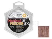 Dragon Geflochtene Mega Baits Method Feeder 8X Sinking BESTEN KUNSTKODER Angelshop