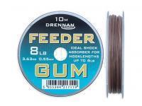 Drennan Feeder Gum BESTEN KUNSTKODER Angelshop