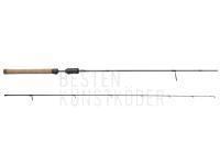 Spinrute Savage Gear Parabellum CCS 2.46m 3-14g BESTEN KUNSTKODER Angelshop