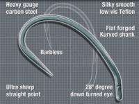 Korda Haken Kurv Shank B barbless