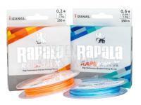 Neue Shimano Rollen, Rapala geflochten zu einem super Preis!