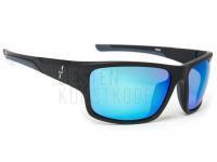 Guideline Polarisationsbrillen Experience Sunglasses