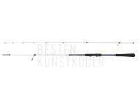 Rute Penn Battalion III Hitotsu Tenya 2.48m max 65g