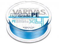 Varivas Geflochtene Schnüre High Grade PE X4 Water Blue