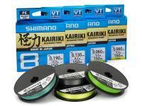 Shimano Kairiki 8 BESTEN KUNSTKODER Angelshop