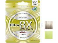 Dragon Geflochtene Schnüre Ultra 8X Nano