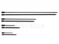 Prologic Element Dual Point Bank Sticks