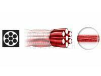 Dragon Surflon 1x7 Invisible Red A.F.W 15cm 13kg BESTEN KUNSTKODER Angelshop