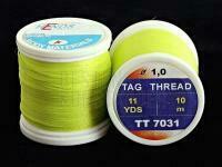 Hends Tag Thread