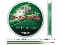 Toray Nage PE Radius Power Taper "Chikara Ito" 13m #2.0 - 7 BESTEN KUNSTKODER Angelshop