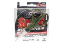 Geflechtschnur Sufix 832 Advanced Superline with scissors 120m 0.18mm - Neon Lime BESTEN KUNSTKODER Angelshop