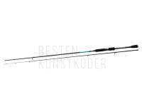 Flagman Spinruten Thunder Max