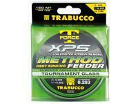 Trabucco T-Force XPS Method Feeder BESTEN KUNSTKODER Angelshop