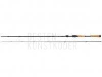 Rute Daiwa Caldia Light Spinning 2.00m 3-12g