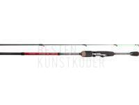 Rute Dragon FINESSE Jig 18 S802XF 2.45m 4-18g