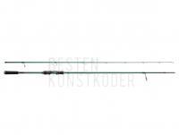 Rute Abu Garcia Spike X Jigging 2.44m 14-40g