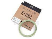 Guideline Euro Nymph Competition