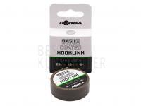 Geflochtene Schnur Korda Basix Coated Hooklink Camo Green 10m 25lb 11.3kg