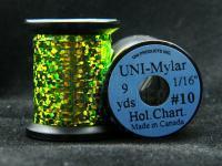 UNI Mylar - #14 Holographic Chartreuse