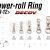 Decoy Power Roll Ring PR-12 BESTEN KUNSTKODER Angelshop